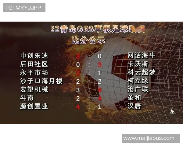 泰国足球超联赛最新积分榜分析与球队表现评估
