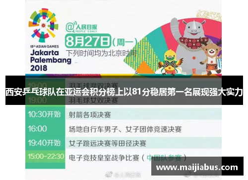 西安乒乓球队在亚运会积分榜上以81分稳居第一名展现强大实力