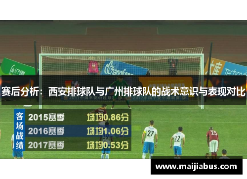 赛后分析：西安排球队与广州排球队的战术意识与表现对比